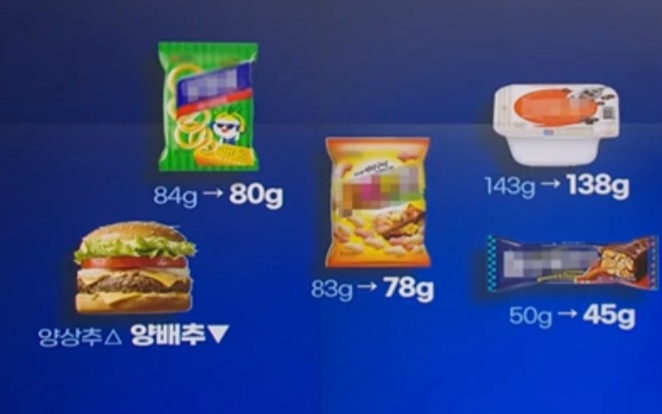 슈링크플레이션의 대표적인 사례