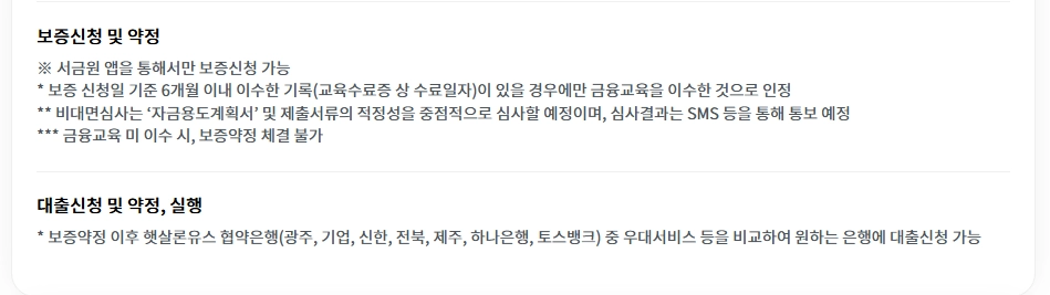 햇살론유스 신청자격확인하기