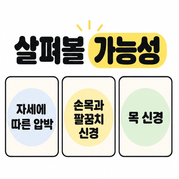 살펴볼 가능성으로 자세에 따른 압박, 손목과 팔꿈치 신경, 목 신경을 세 가지 정보 묶음으로 배치한 이미지