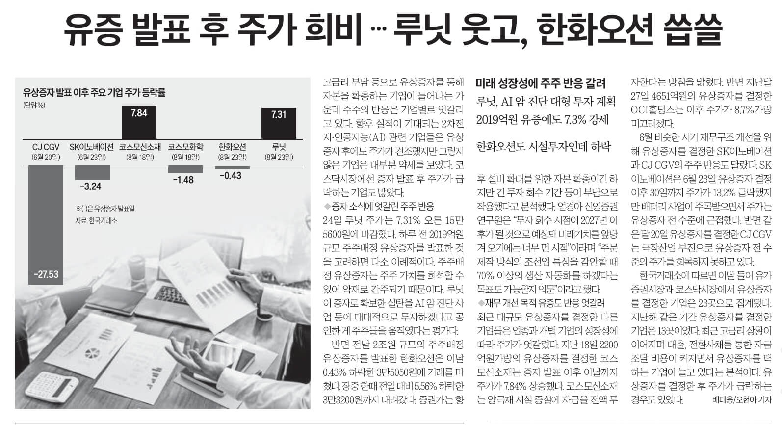경제뉴스 부동산뉴스 신문스크랩 8월 25일 20