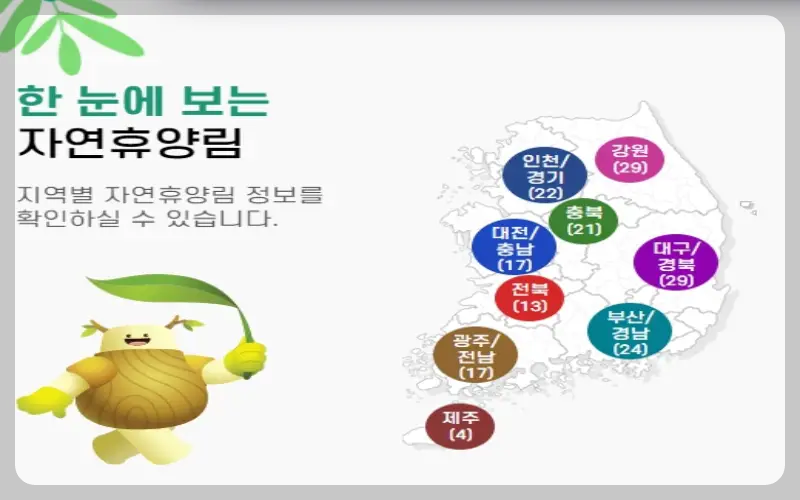 국립자연휴양림 지역별 위치