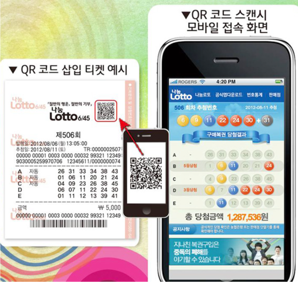 스마트폰 카메라 QR 스캔 예시