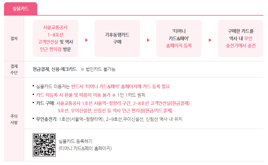 기후동행카드