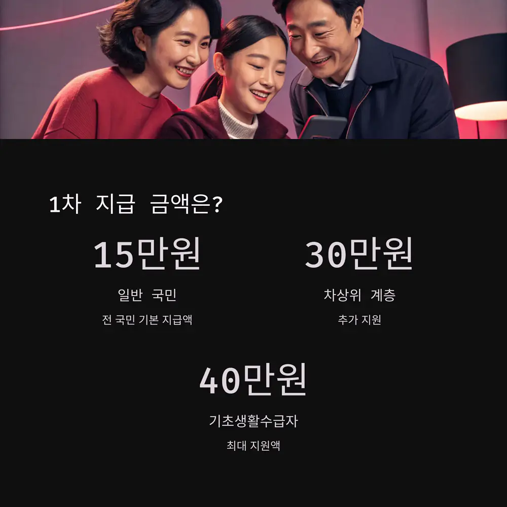 1차-지급-금액