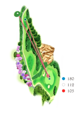 OX Course 3 Hole