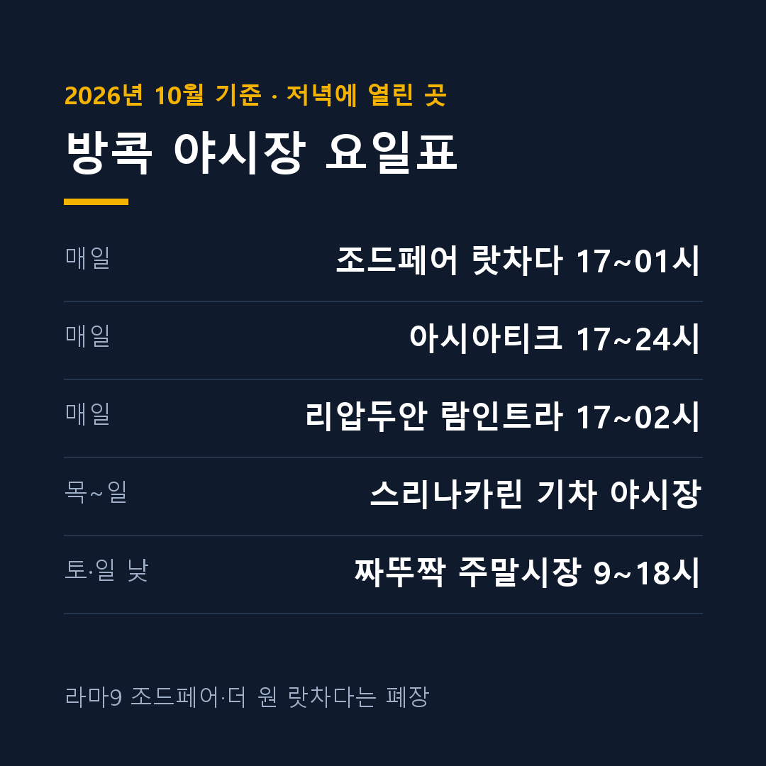 방콕 야시장 요일별 운영 표