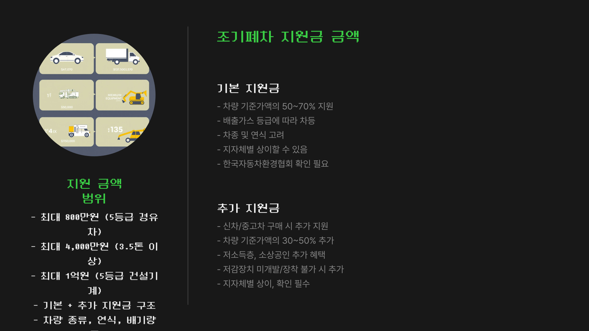 조기폐차지원금 금액