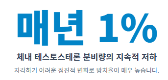 남성 갱년기 증상