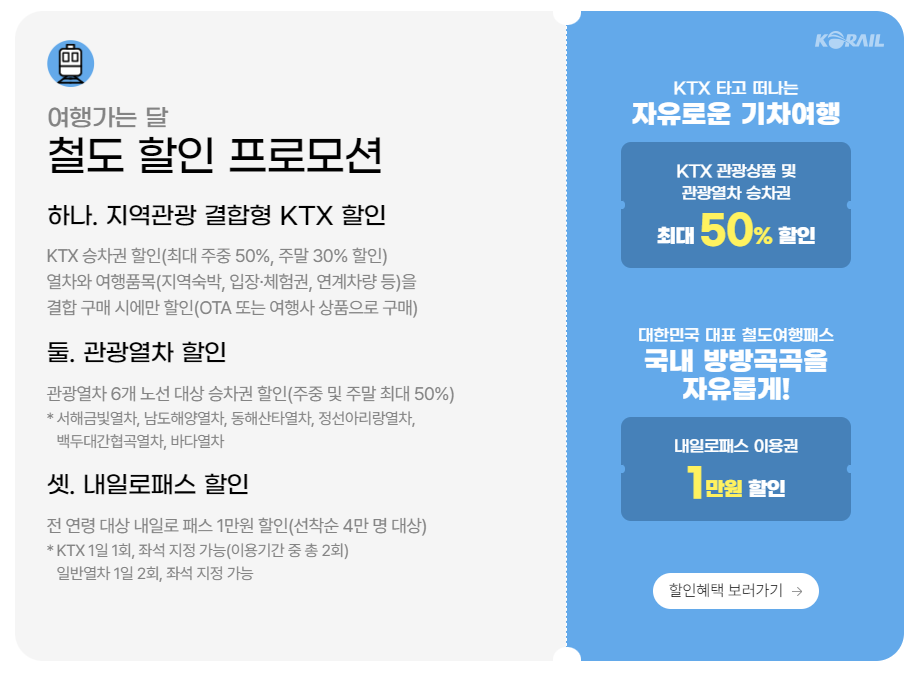 6월 여행가는 달