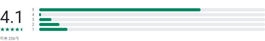 라이크티비, 실시간TV 스포츠중계 , 축구중계, 야구중계 방송
