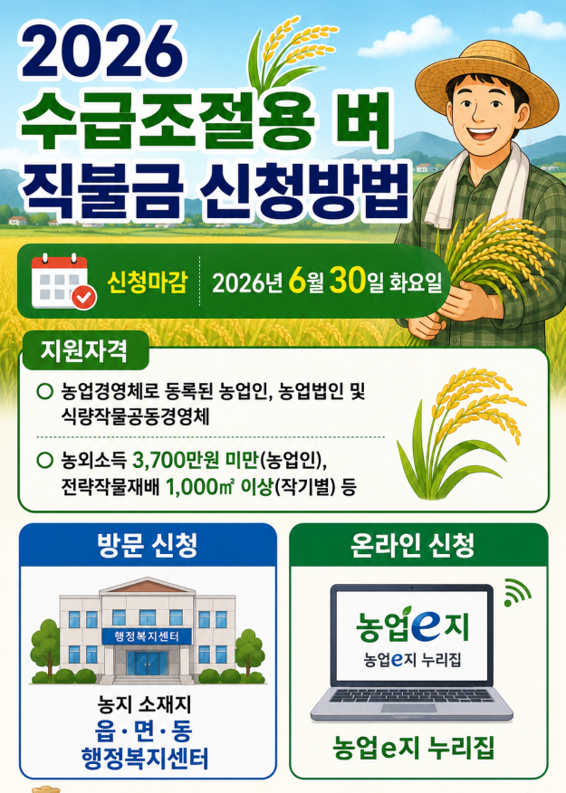 2026 수급조절용 벼 직불금 신청방법 총정리 지원금액·신청자격·기간·제출서류·혜택 안내