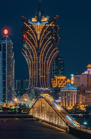 무비자 입국이 가능한 국가들