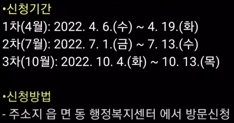 초 고금리 정부지원 통장 희망저축계좌1, 희망저축계좌2, 청년내일저축계좌 - 자격조건, 신청기간, 신청방법