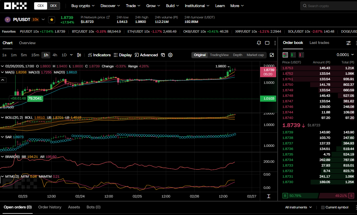 파이코인 OKX 거래소