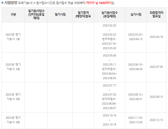도배기능사 시험일정