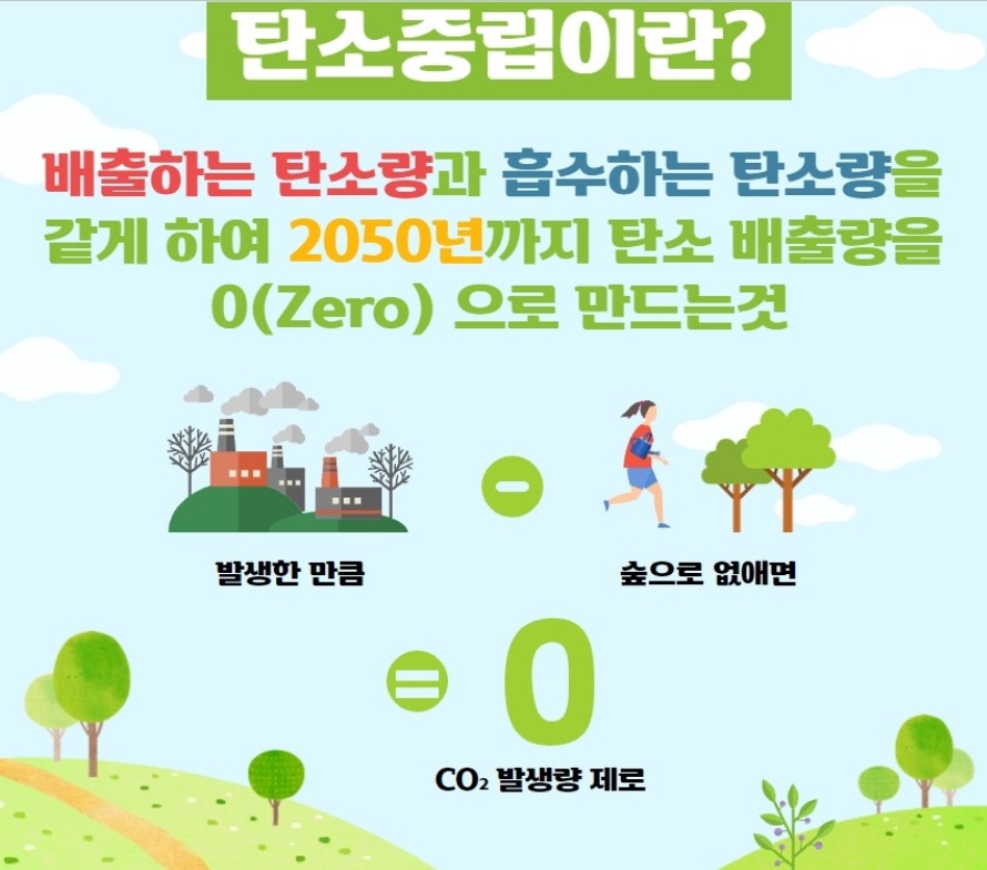 탄소중립포인트 카본페이