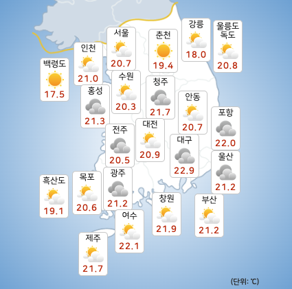 초단기 강수예측 사용방법