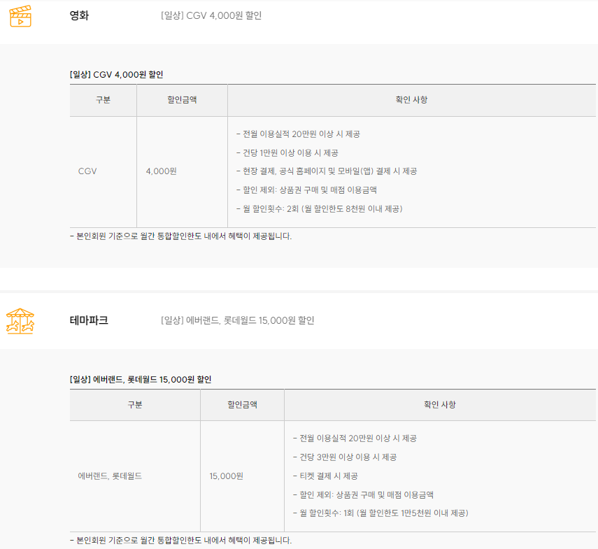 영화 놀이동산 할인