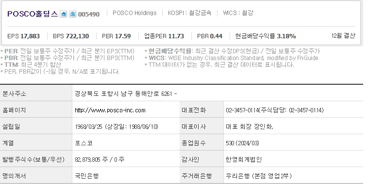 POSCO홀딩스 기업개요.jpg
