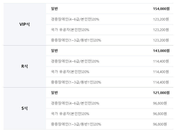 2025 현역가왕2 전국투어 콘서트 - 부산