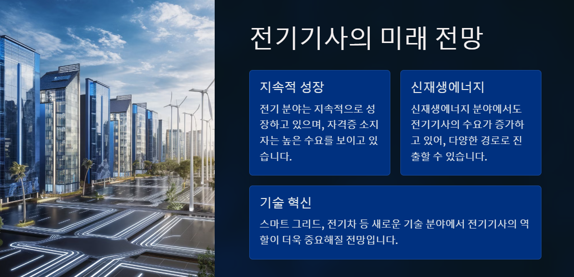 전기기사의 전망