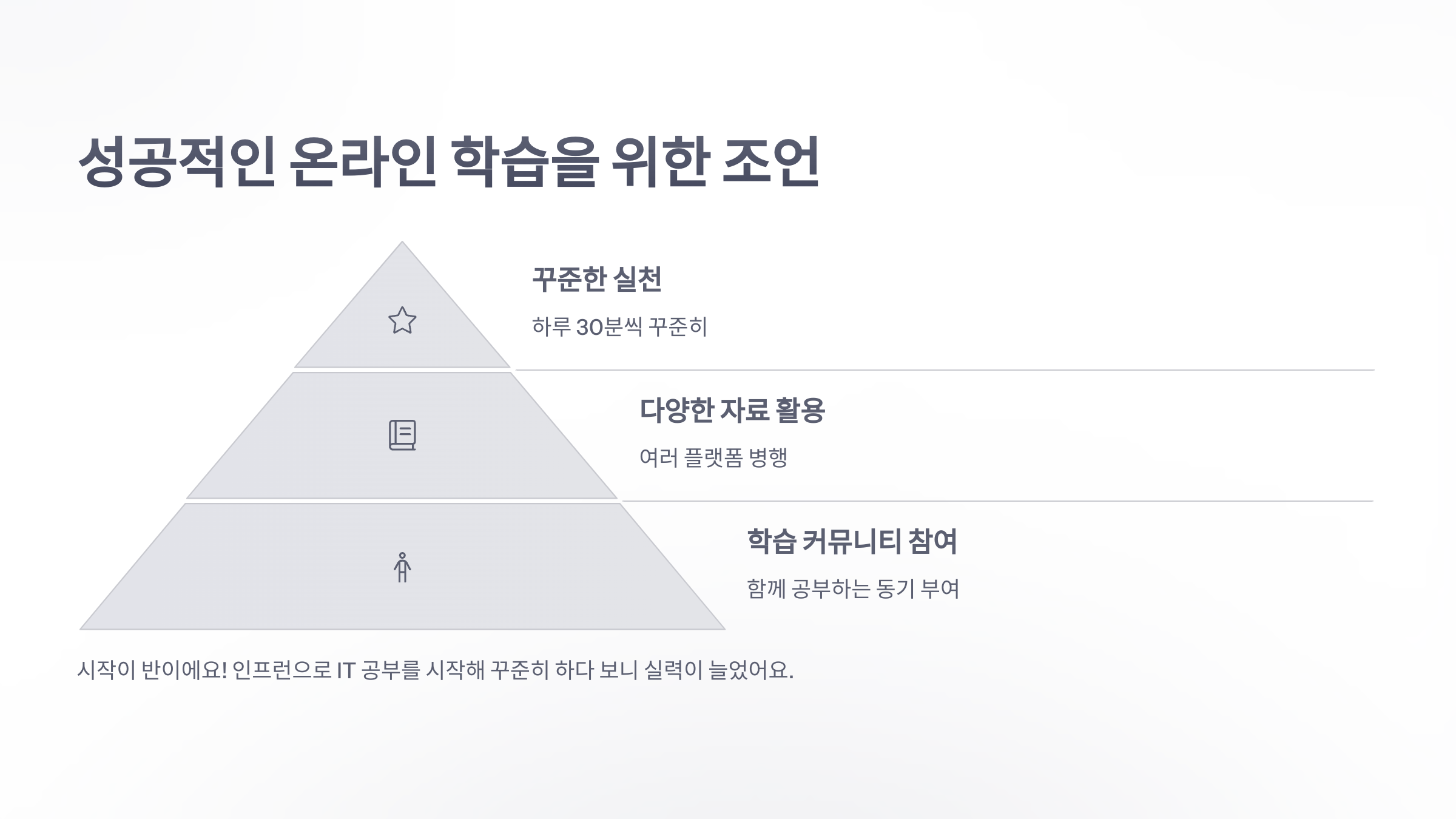 온라인-학습-사이트-8