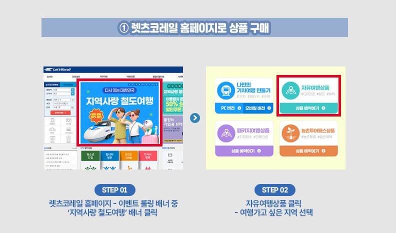  지역사랑 철도여행 렛츠코레일 홈페이지 예매 방법 