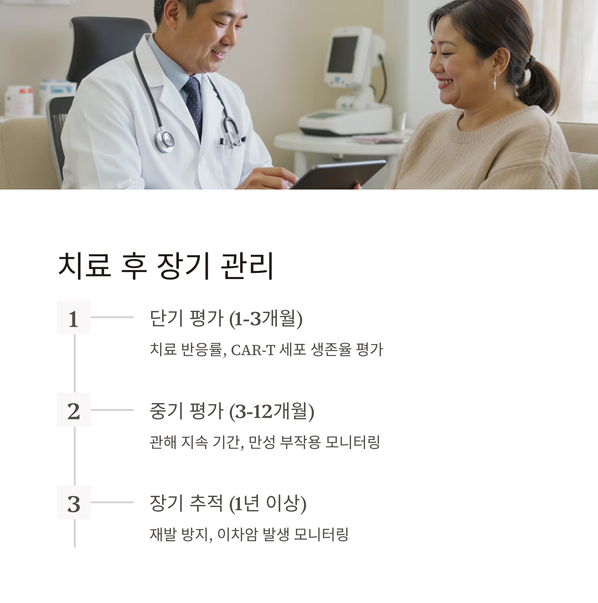 CAR-T 치료 후 장기 관리 추적