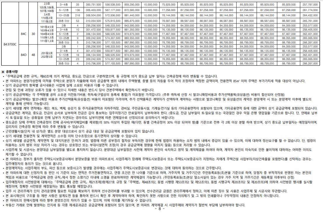 울산 라엘에스 공급가격