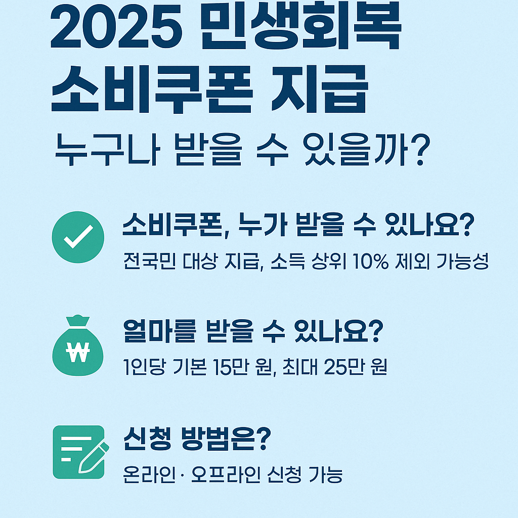 2025 민생회복 소비쿠폰 지급! 누구나 받을 수 있을까
