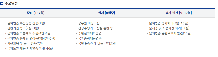 주요 일정