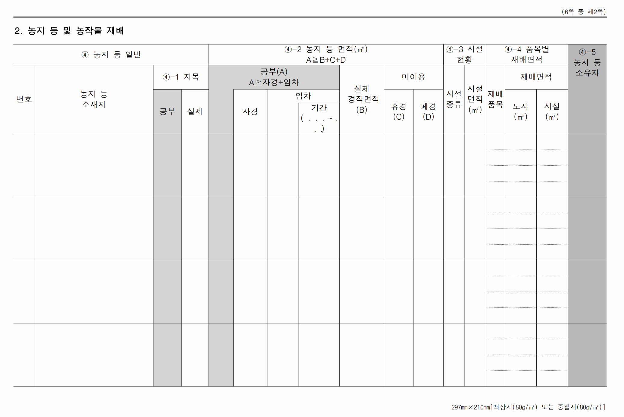 농업경영체등록 신청 방법, 조건, 서류 총정리