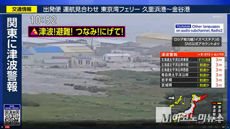 긴급상황 대비 매뉴얼 정리