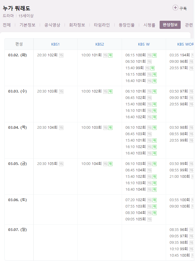 누가 뭐래도 104회 재방송 다시보기 편성표