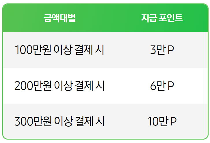 2024 삼닷 새출발 페스타