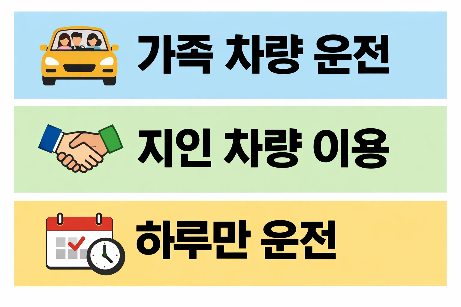 가족 차량이나 지인 차량을 하루만 운전할 때 현대해상 자동차 일일보험이 적합한 선택 기준을 설명한 이미지