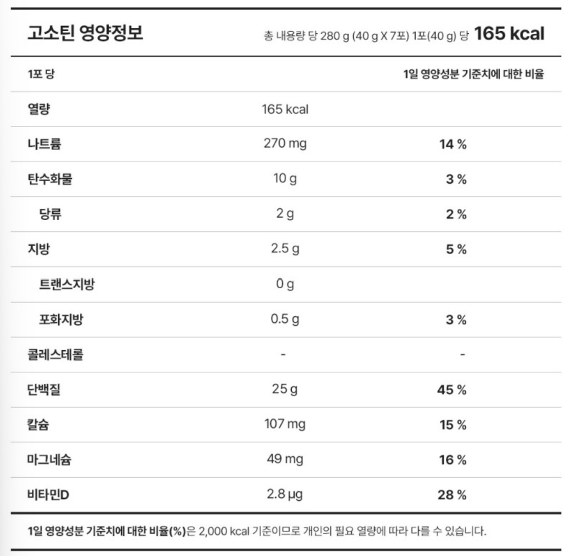 고소틴 영양정보 (출처: 링티 네이버스토어)