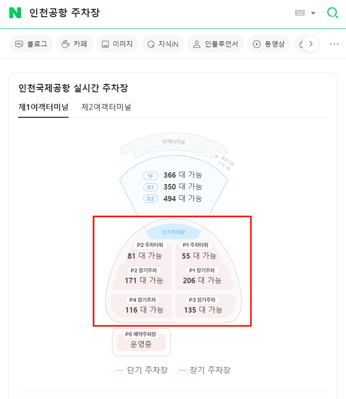 인천공항 주차장 자리 현황 (네이버 검색)