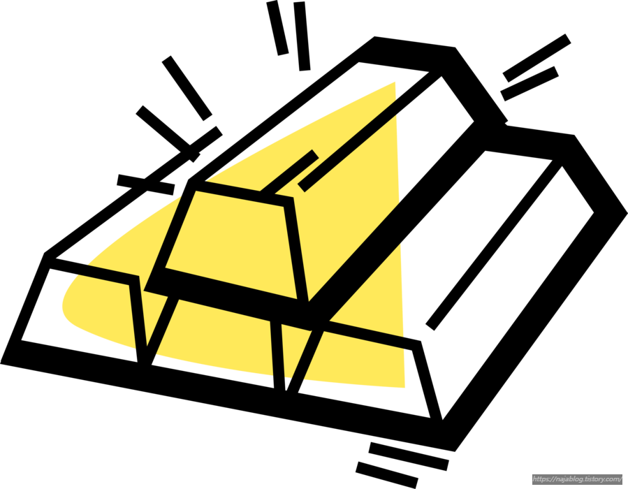 금-한돈-무게-한돈-유래-및-시세-최고가