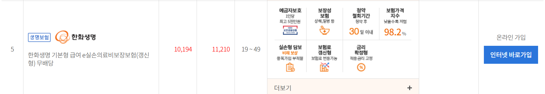 다이렉트 실손보험 비교견적 사이트