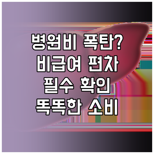 병원별 비급여 가격 편차 확인 및 현..