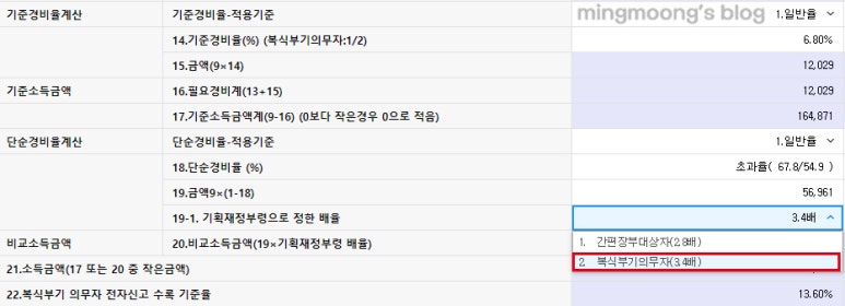 종합소득세 신고시 복식부기 추계신고 방법