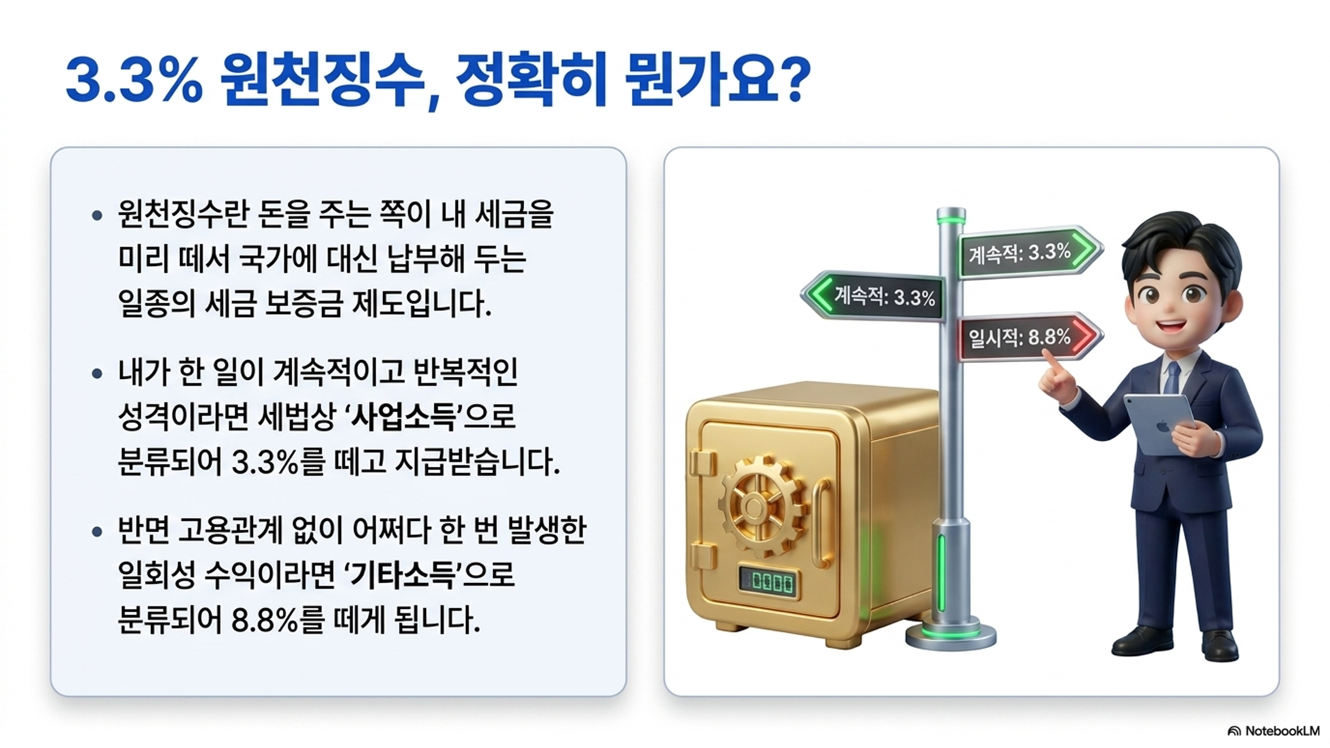 섹션 인포그래픽