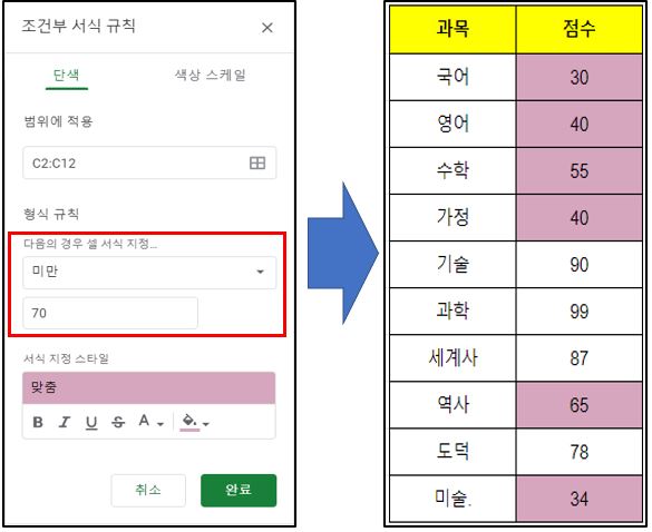 구글-스프레드시트-조건부-서식-설정