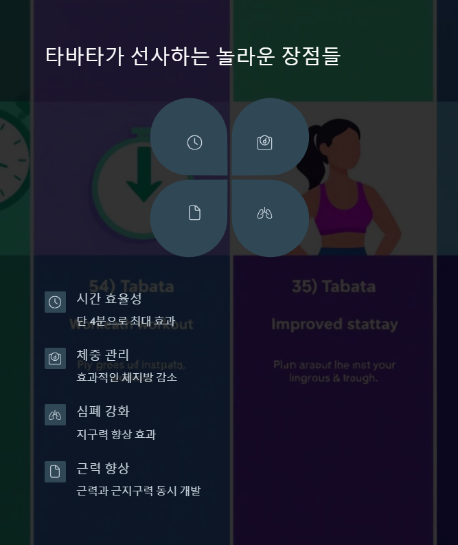4분만 투자하면 하체 지방이 녹는다? 타바타의 놀라운 지방연소 메커니즘 - 타바타 vs 다른 운동법: 효율성 비교 4분만 투자하면 하체 지방이 녹는다? 타바타의 놀라운 지방연소 메커니즘 - 타바타 vs 다른 운동법: 효율성 비교