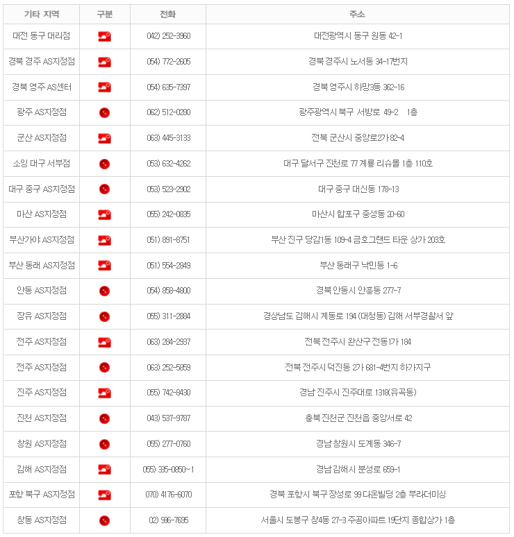 부라더미싱AS센터기타지역