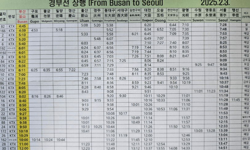 설날 KTX 취소표 예매 타이밍은?