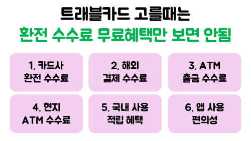 일본여행-트래블카드-추천-트래블러스-트래블로그-트래블GO-쏠트래블-SOL트래블