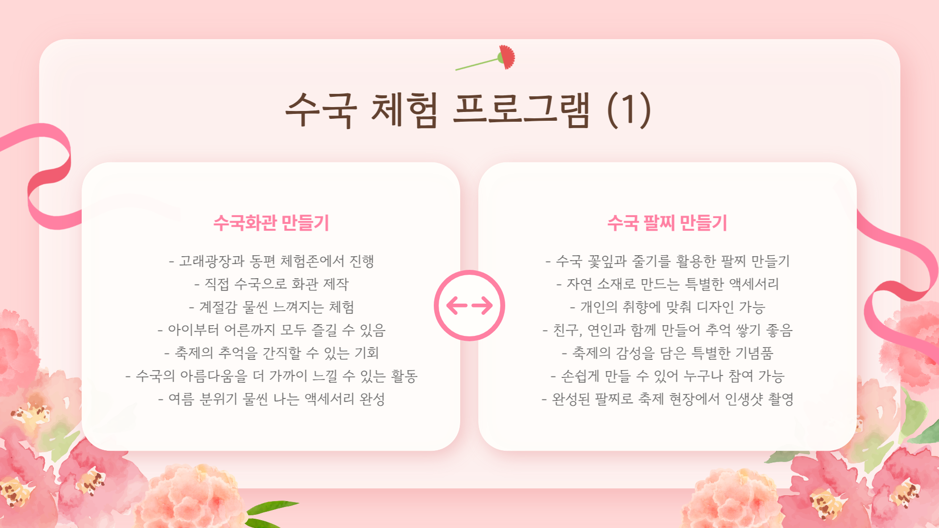 2025 울산 장생포 수국축제