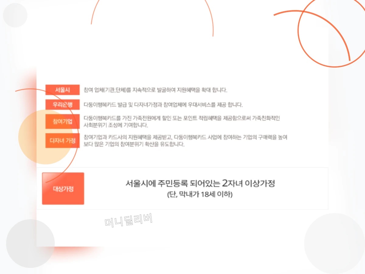 다둥이행복카드_h2_1